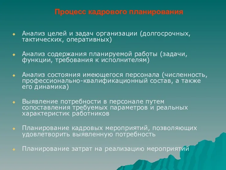 Процесс кадрового планирования Анализ целей и задач организации (долгосрочных, тактических, оперативных)