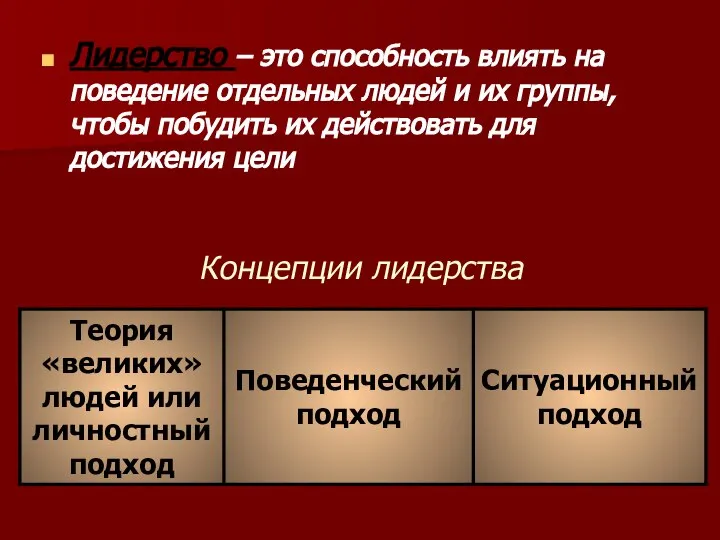 Концепции лидерства Лидерство – это способность влиять на поведение отдельных людей