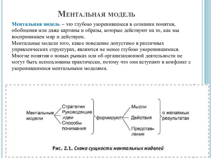 Ментальная модель Ментальная модель – это глубоко укоренившиеся в сознании понятия,