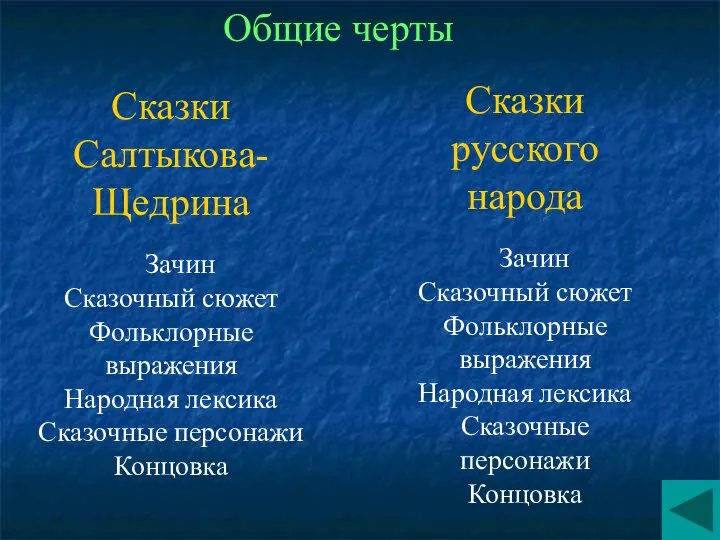 Общие черты Сказки Салтыкова-Щедрина Зачин Сказочный сюжет Фольклорные выражения Народная лексика