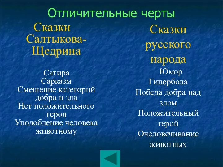 Отличительные черты Сказки Салтыкова-Щедрина Сатира Сарказм Смешение категорий добра и зла