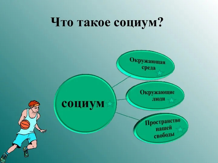 Что такое социум? социум