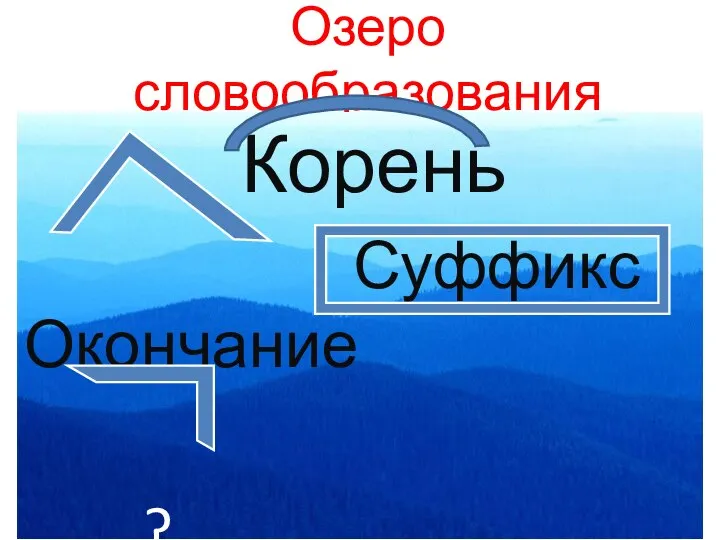 Озеро словообразования Корень Суффикс Окончание ?