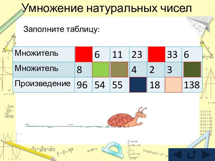 Умножение натуральных чисел Заполните таблицу: