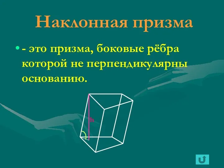 Наклонная призма - это призма, боковые рёбра которой не перпендикулярны основанию.