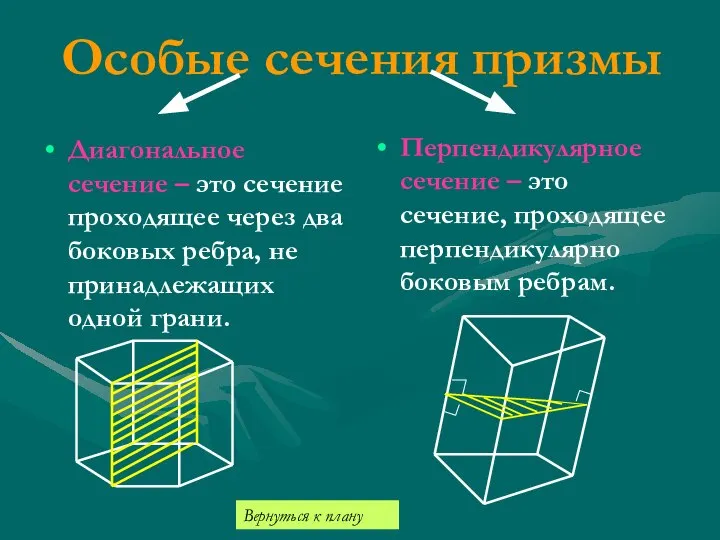 Особые сечения призмы Диагональное сечение – это сечение проходящее через два