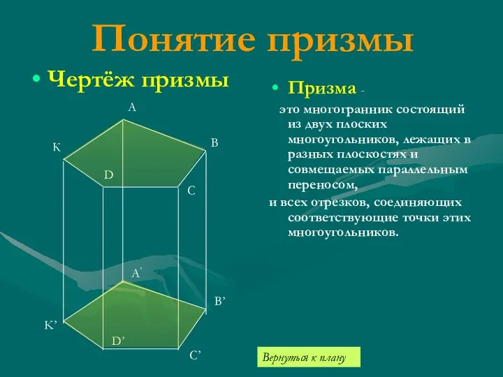 Понятие призмы Призма - это многогранник состоящий из двух плоских многоугольников,
