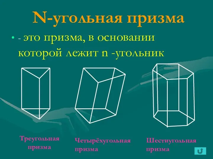 N-угольная призма - это призма, в основании которой лежит n -угольник