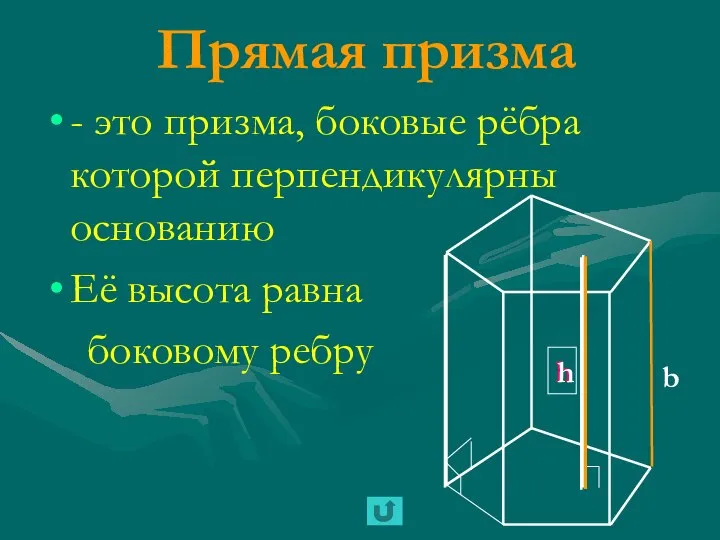 Прямая призма - это призма, боковые рёбра которой перпендикулярны основанию Её высота равна боковому ребру b