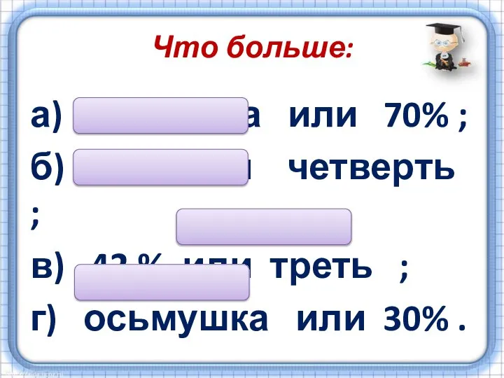 Что больше: а) половина или 70% ; б) 15% или четверть