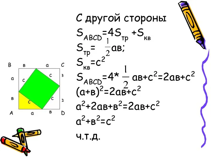 С другой стороны SABCD=4Sтр +Sкв Sтр= ав; Sкв=c2 SABCD=4* ав+с2=2ав+с2 (а+в)2=2ав+с2