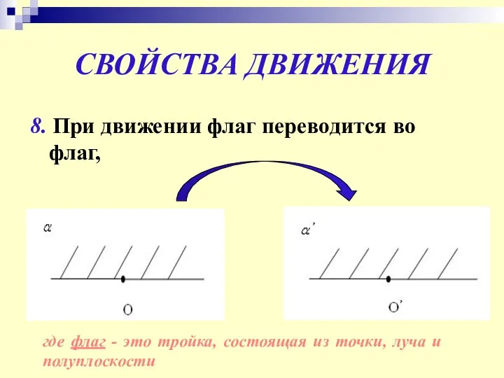 СВОЙСТВА ДВИЖЕНИЯ 8. При движении флаг переводится во флаг, где флаг