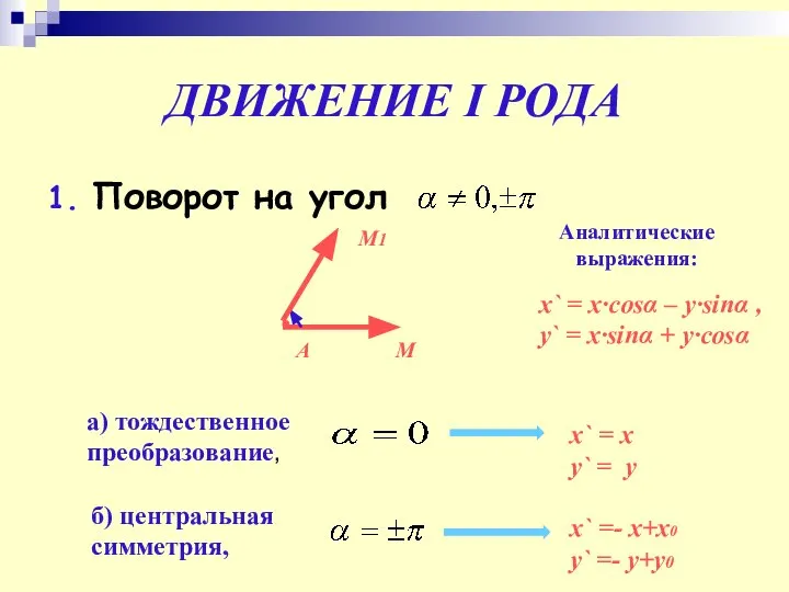 ДВИЖЕНИЕ I РОДА 1. Поворот на угол А М М1 Аналитические