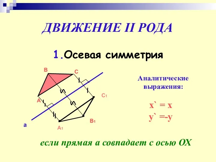 ДВИЖЕНИЕ II РОДА 1.Осевая симметрия А В С а С1 А1