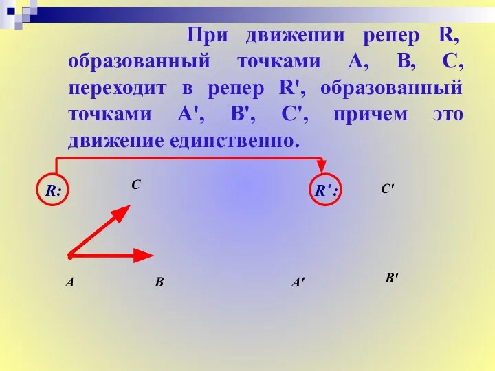 При движении репер R, образованный точками A, В, С, переходит в