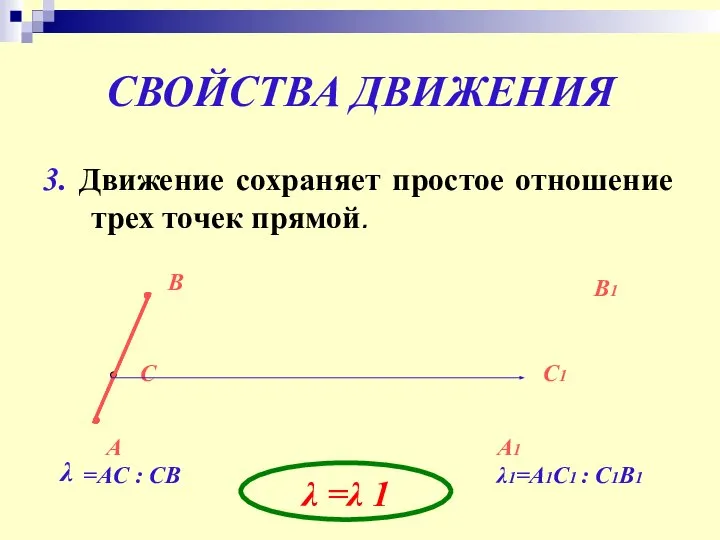 СВОЙСТВА ДВИЖЕНИЯ 3. Движение сохраняет простое отношение трех точек прямой. А