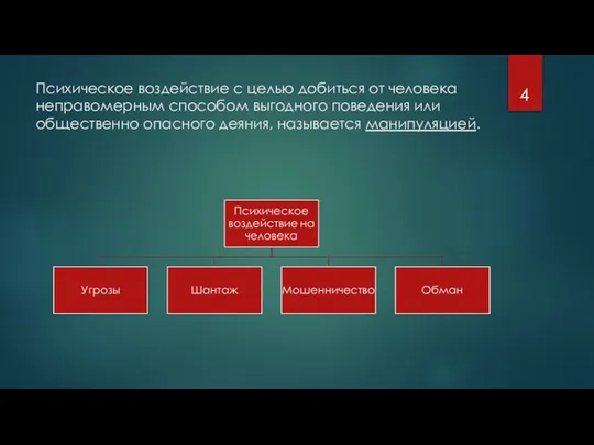 Психическое воздействие с целью добиться от человека неправомерным способом выгодного поведения