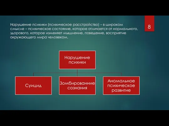 Нарушение психики (психическое расстройство) – в широком смысле – психическое состояние,