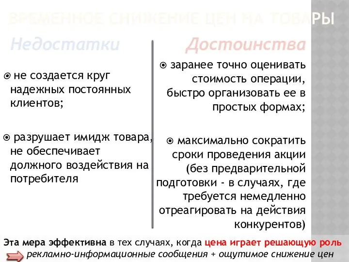 Временное снижение цен на товары Недостатки не создается круг надежных постоянных