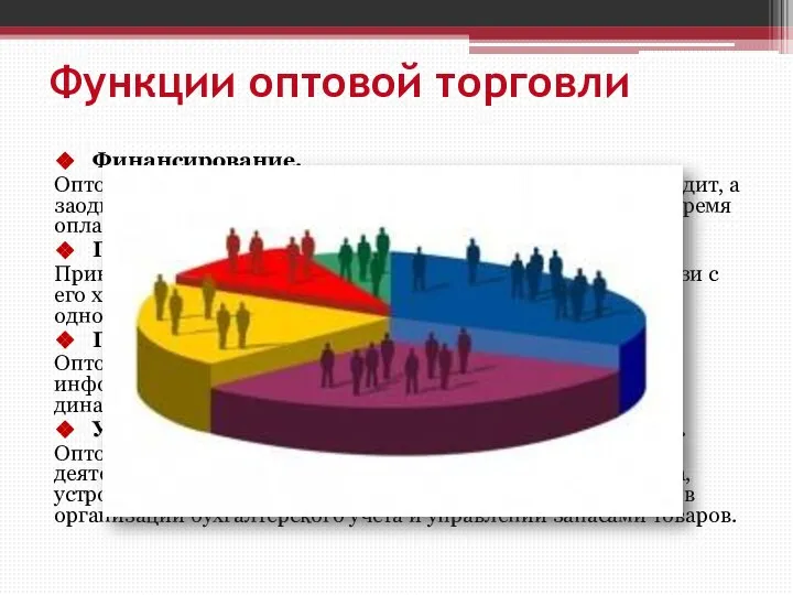 Финансирование. Оптовики финансируют своих клиентов, предоставляя им кредит, а заодно и