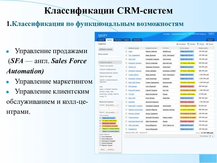 Классификации CRM-систем 1.Классификация по функциональным возможностям Управление продажами (SFA — англ.