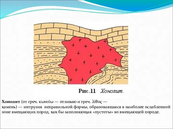 Ханолиты. Хонолит (от греч. κωνεύω — отливаю и греч. λίθος —