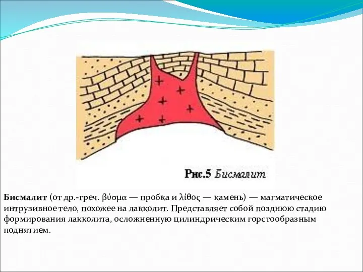 Бисмалиты. Бисмалит (от др.-греч. βύσμα — пробка и λίθος — камень)