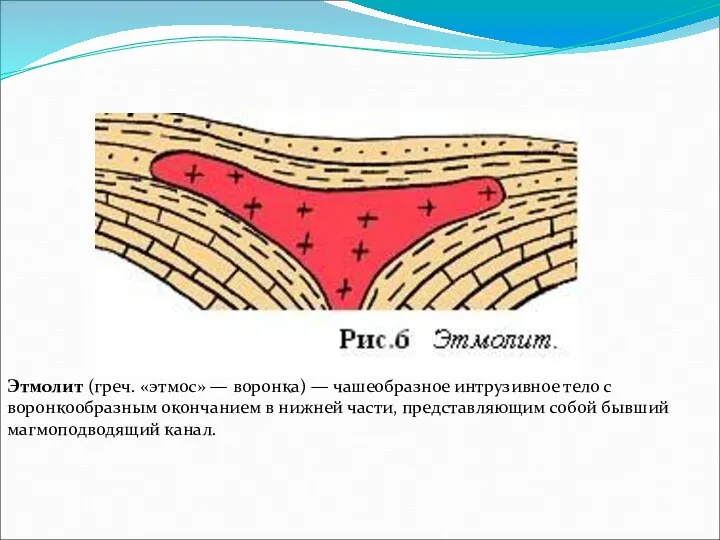 Этмолиты. Этмолит (греч. «этмос» — воронка) — чашеобразное интрузивное тело с