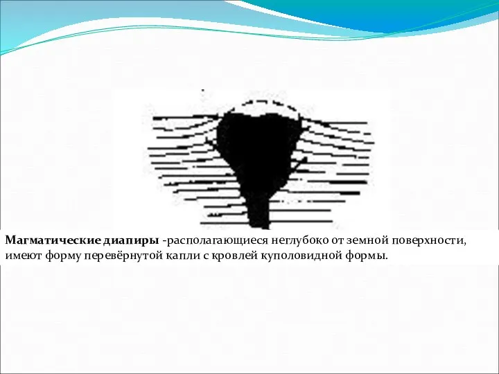 Магматический диапир. Магматические диапиры -располагающиеся неглубоко от земной поверхности, имеют форму