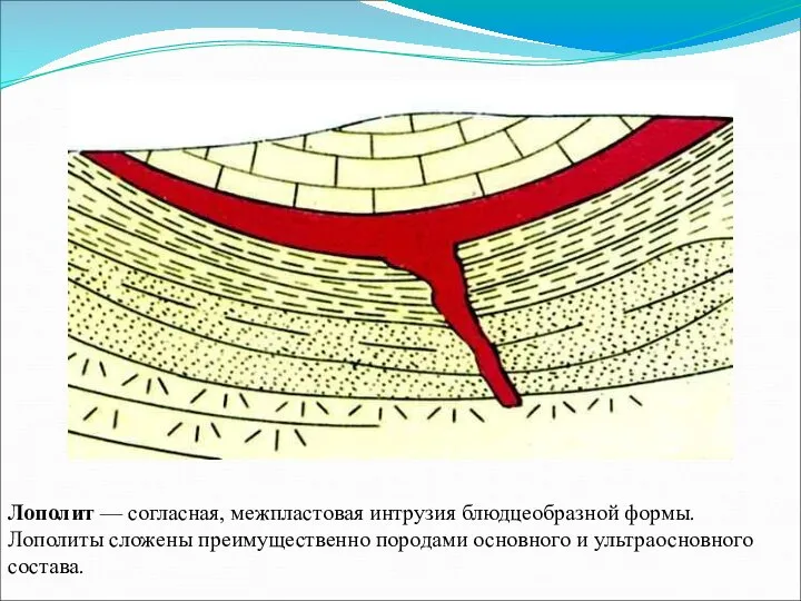 Лополиты. Лополит — согласная, межпластовая интрузия блюдцеобразной формы. Лополиты сложены преимущественно породами основного и ультраосновного состава.