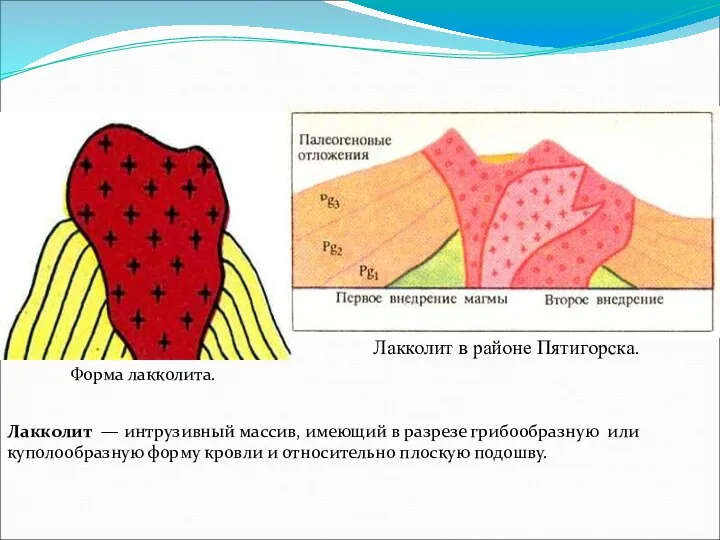 Лакколиты. Лакколит — интрузивный массив, имеющий в разрезе грибообразную или куполообразную