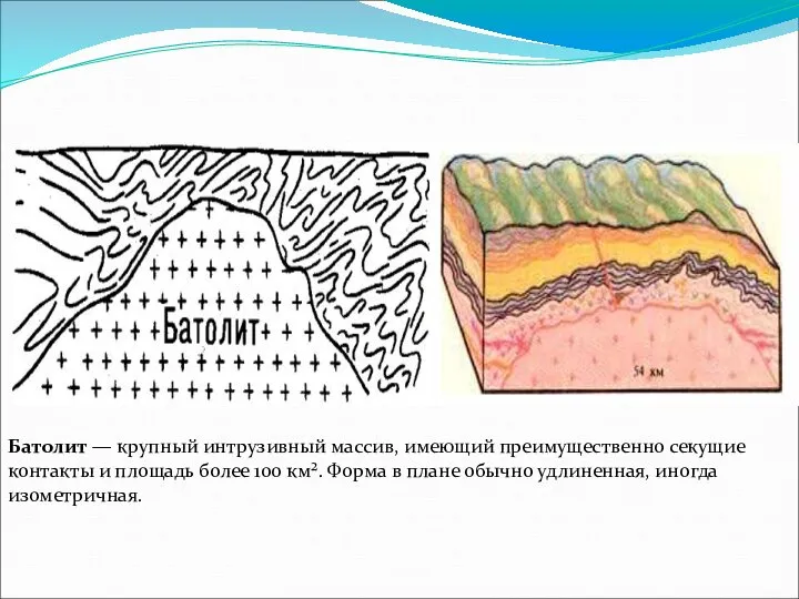 Батолиты. Батолит — крупный интрузивный массив, имеющий преимущественно секущие контакты и