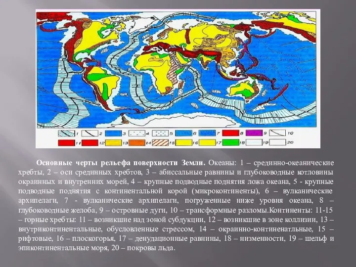 Основные черты рельефа поверхности Земли. Океаны: 1 – срединно-океанические хребты, 2