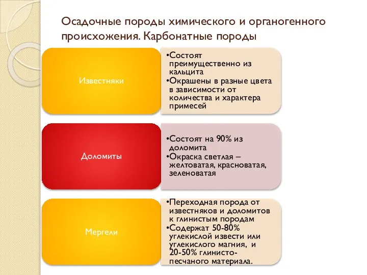 Осадочные породы химического и органогенного происхожения. Карбонатные породы