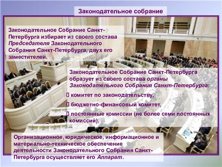 Законодательное Собрание Санкт-Петербурга избирает из своего состава Председателя Законодательного Собрания Санкт-Петербурга,