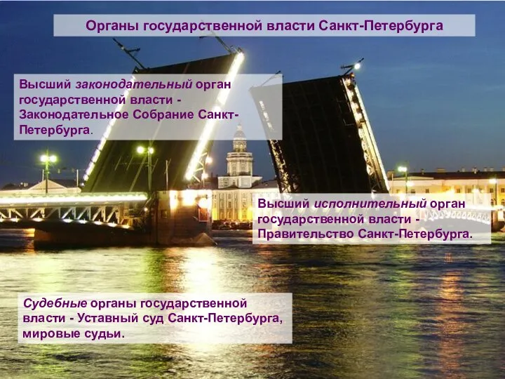 Высший законодательный орган государственной власти - Законодательное Собрание Санкт-Петербурга. Органы государственной