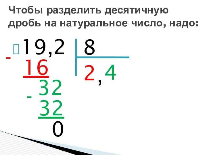 19,2 Чтобы разделить десятичную дробь на натуральное число, надо: 8 2