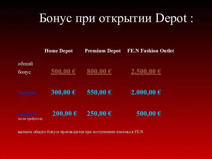 Бонус при открытии Depot : Home Depot Premium Depot FE.N Fashion