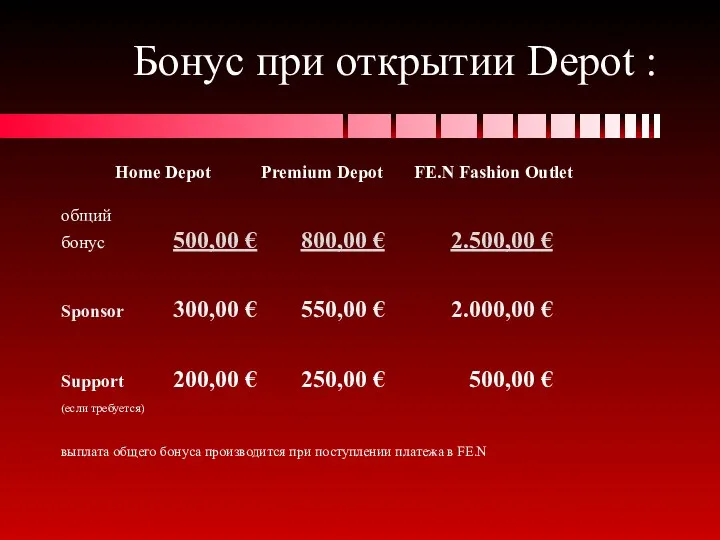 Бонус при открытии Depot : Home Depot Premium Depot FE.N Fashion