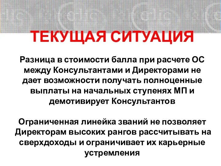 ТЕКУЩАЯ СИТУАЦИЯ Разница в стоимости балла при расчете ОС между Консультантами