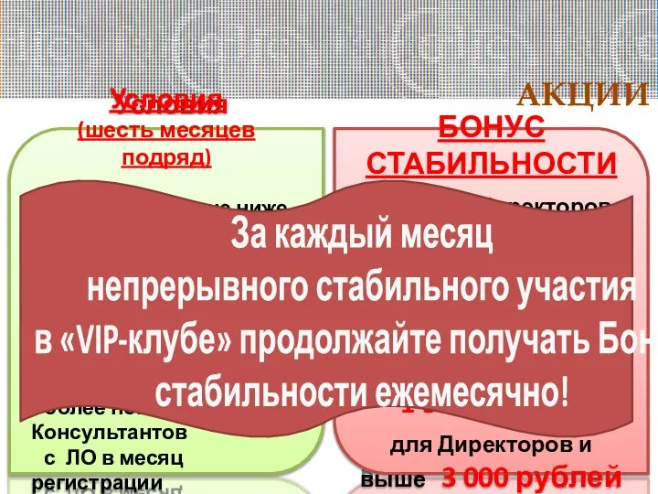 АКЦИИ ПРОГРАММА VIP-КЛУБ ПОСТОЯННЫЕ УЧАСТНИКИ ПРОГРАММЫ МОГУТ ЕЖЕМЕСЯЧНО ПОЛУЧАТЬ БОНУС СТАБИЛЬНОСТИ