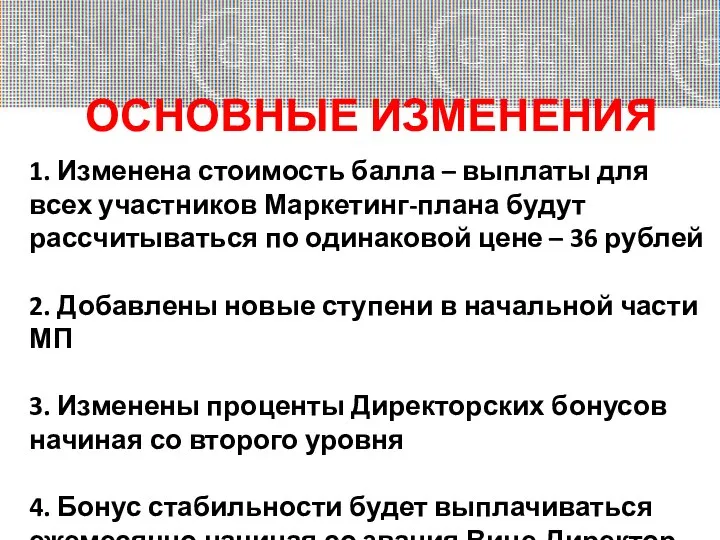 ОСНОВНЫЕ ИЗМЕНЕНИЯ 1. Изменена стоимость балла – выплаты для всех участников