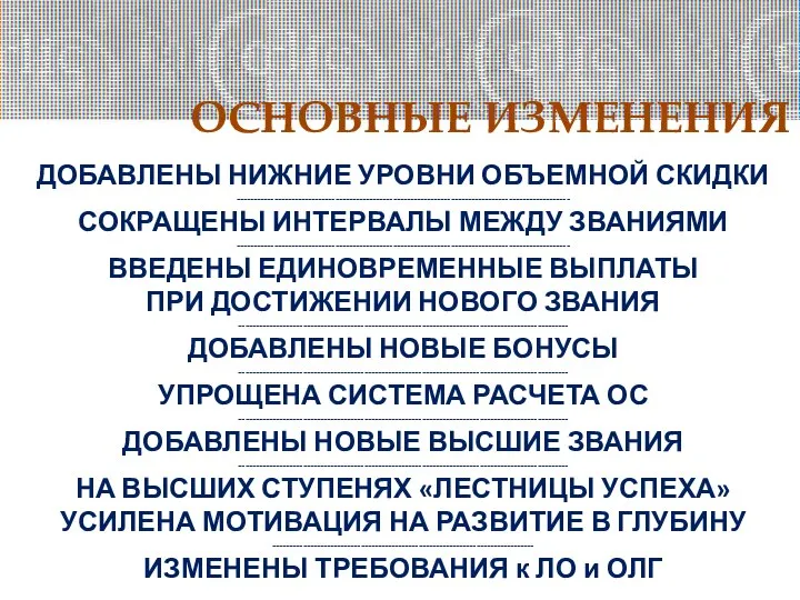 ОСНОВНЫЕ ИЗМЕНЕНИЯ ДОБАВЛЕНЫ НИЖНИЕ УРОВНИ ОБЪЕМНОЙ СКИДКИ -------------------------------------------------------------------------------------------------- СОКРАЩЕНЫ ИНТЕРВАЛЫ МЕЖДУ