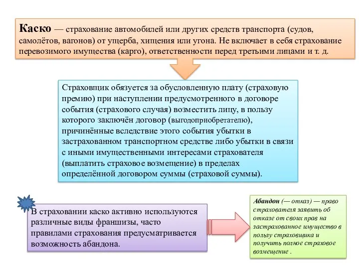 Каско — страхование автомобилей или других средств транспорта (судов, самолётов, вагонов)