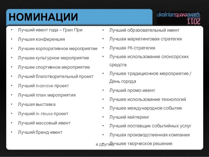 НОМИНАЦИИ Лучший образовательный ивент Лучшая маркетинговая стратегия Лучшая PR-стратегия Лучшее использование