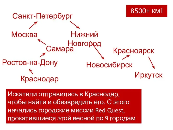 Краснодар Искатели отправились в Краснодар, чтобы найти и обезвредить его. С