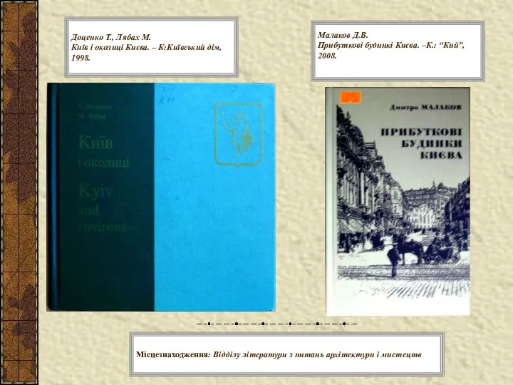 Доценко Т., Лябах М. Київ і околиці Києва. – К:Київський дім,