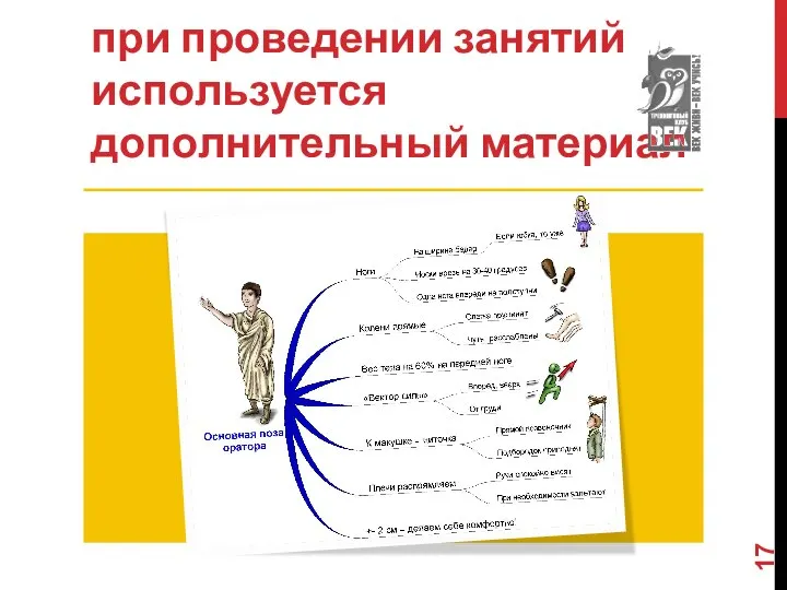 при проведении занятий используется дополнительный материал