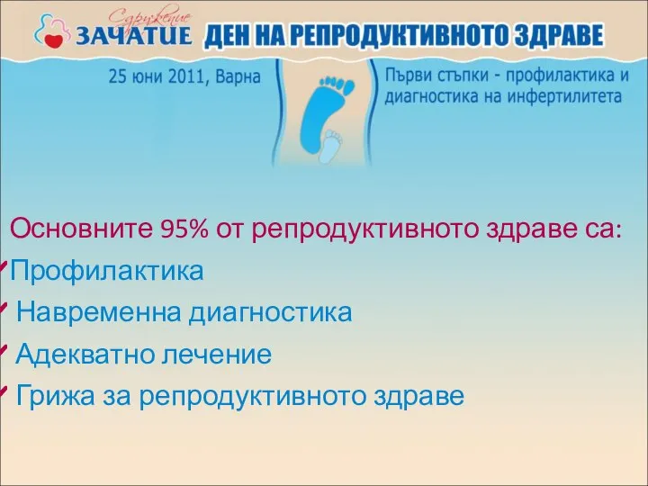 Основните 95% от репродуктивното здраве са: Профилактика Навременна диагностика Адекватно лечение Грижа за репродуктивното здраве