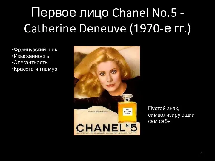 Первое лицо Chanel No.5 - Catherine Deneuve (1970-е гг.) Французский шик